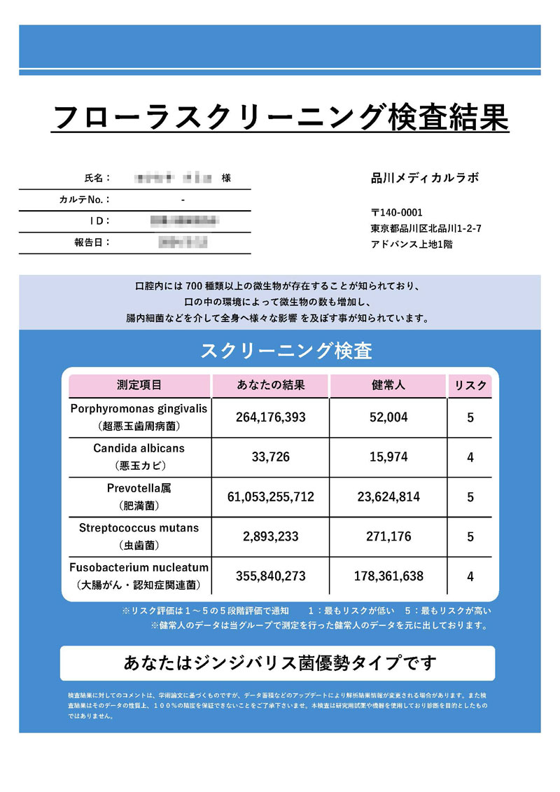 唾液検査について